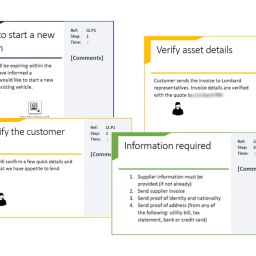 Imagem mostrando cartões de processo que foram usados na pesquisa de experiência do usuário