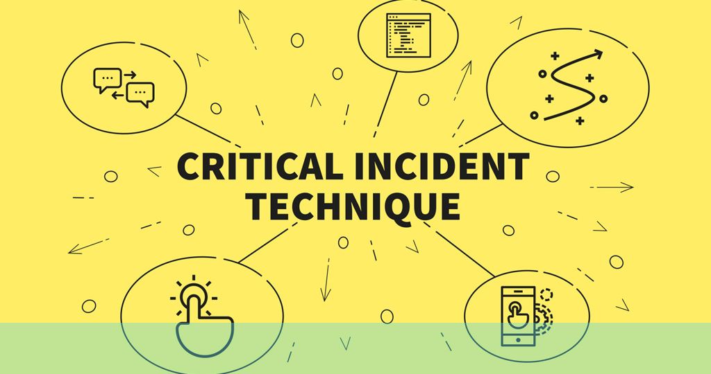 Ilustración con los componentes clave de la técnica de incidentes críticos en torno a esas palabras