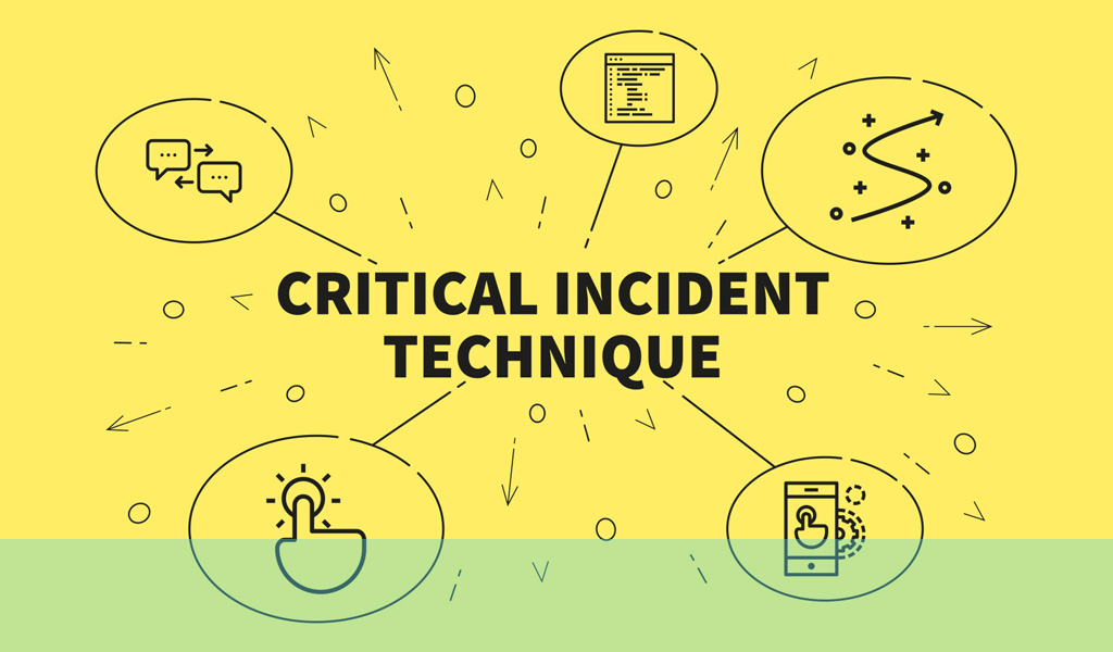 Illustration with the key components of critical incident technique surrounding those words